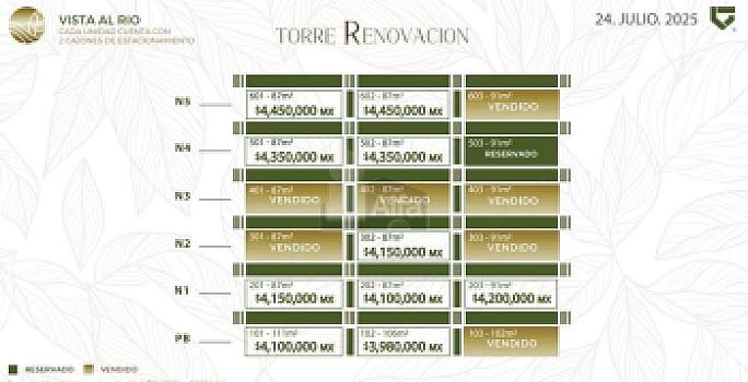 Apartment Pre-Sale in Riviera Veracruzana - SERENA RESORT LIVING innovative concept