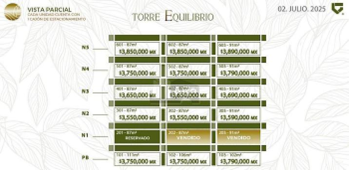 Apartment Pre-Sale in Riviera Veracruzana - SERENA RESORT LIVING innovative concept