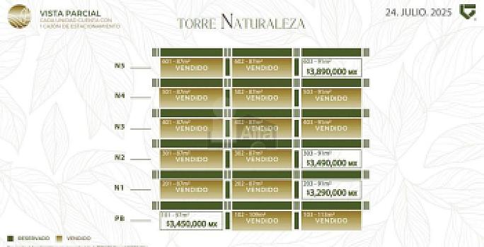 Apartment Pre-Sale in Riviera Veracruzana - SERENA RESORT LIVING innovative concept
