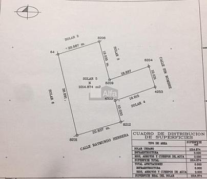 Terreno en venta en Loma Blanca, Juarez, Chihuahua