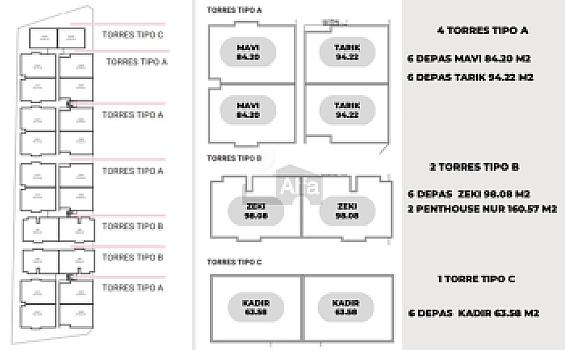 Departamentos en venta en Fuerte Ventura, San Luis Potosí