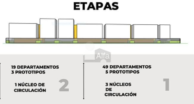 Departamentos en venta en Fuerte Ventura, San Luis Potosí