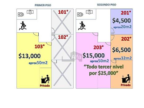 Oficina comercial en rent en San Cristóbal Centro, Ecatepec de Morelos, México