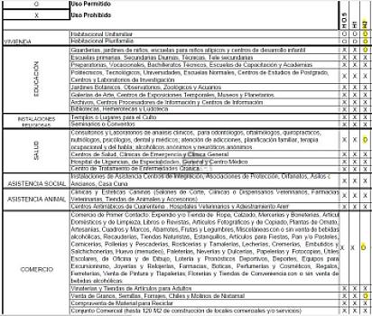 Terreno PLANO en VENTA de 1,800 m2 en Felipe Carrillo Puerto, Querétaro.