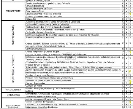 Terreno PLANO en VENTA de 1,800 m2 en Felipe Carrillo Puerto, Querétaro.