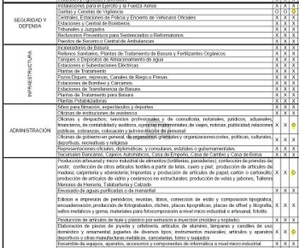 Terreno PLANO en VENTA de 1,800 m2 en Felipe Carrillo Puerto, Querétaro.