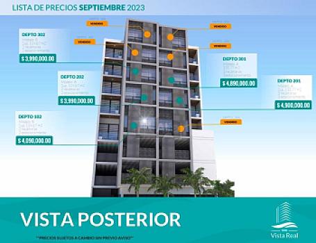 Últimos Departamentos EN VENTA en la Herradura, la zona más moderna de San Luis Potosí.