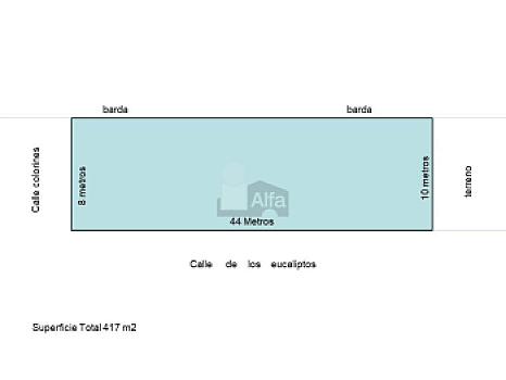 Property view 4