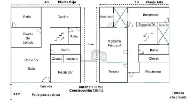 Casa en Venta ( en privada) Centro de Veracruz, Ver. 