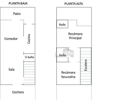 Casa en venta Jardines de los Naranjos de dos recámaras