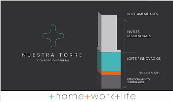 MORE Santa Fe: Lofts & Departamentos de Lujo con +20 Amenidades Premium y Ubicación Estratégica