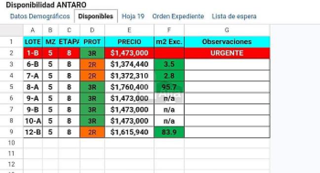 Casa en condominio en sale en Laguna de Santa Rita, San Luis Potosí, San Luis Potosí