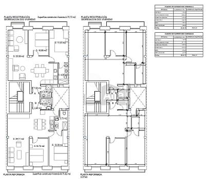 Apartment for sale in Donostia / San Sebastián, Guipúzcoa