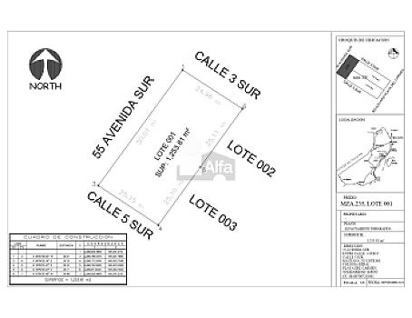 Pre-construction Pre-sale Apartments with financing in Playa del Carmen