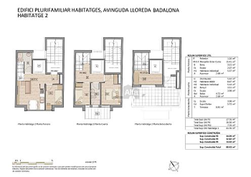 Dúplex en venta en Lloreda, Barcelona, Barcelona