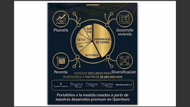 🏗️ ¿BUSCAS TIERRA PARA DESARROLLAR, NO SOLO UN TERRENO PARA COMPRAR?