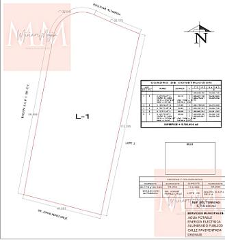 Terreno en RESIDENCIAL VILLA BRISA
